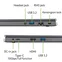 Acer Aspire 5 A17-51GM-586T, Steel Gray, Core 5 120U, 16GB RAM, 512GB SSD, GeForce RTX 2050