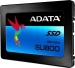 ADATA Ultimate SU800 256GB, SATA